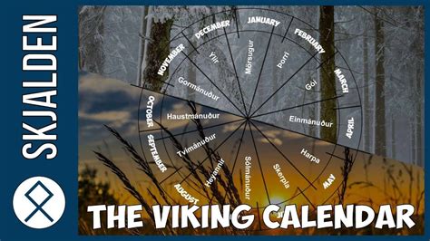 The Power of Runes: Divination and the Norse Pagan Calendar